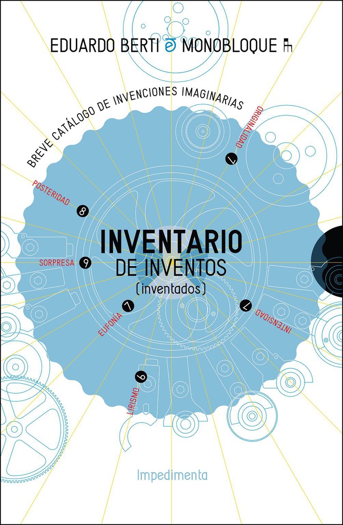 INVENTARIO DE INVENTOS (INVENTADOS)